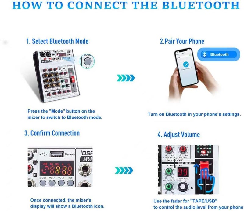 SIKUING 6 Channel Audio Mixer Professional Sound Board Console w/99 DSP Effects 48V Phantom Power Bluetooth USB Interface Stereo DJ Mixer Board for Karaoke Live Performance DJ Stage - Image 3